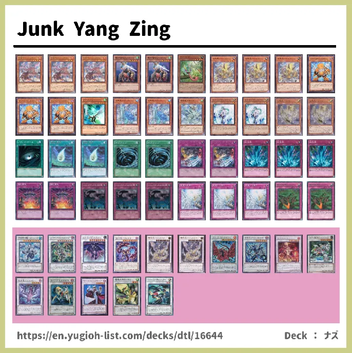 Yugioh yang 2025 zing deck guide