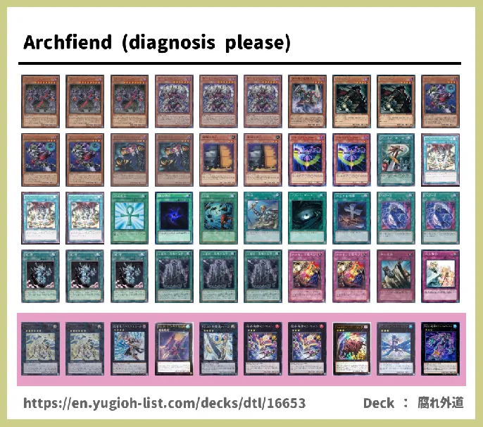 Archfiend Deck List Image
