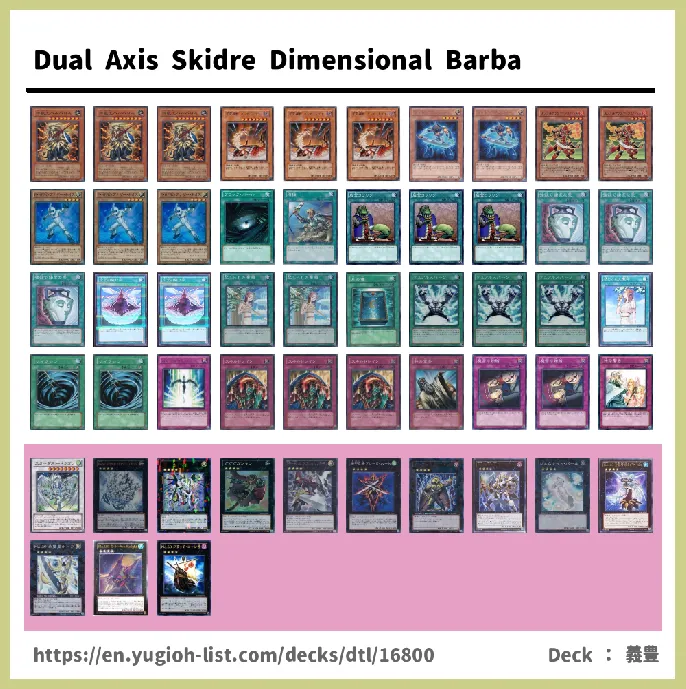  Deck List Image