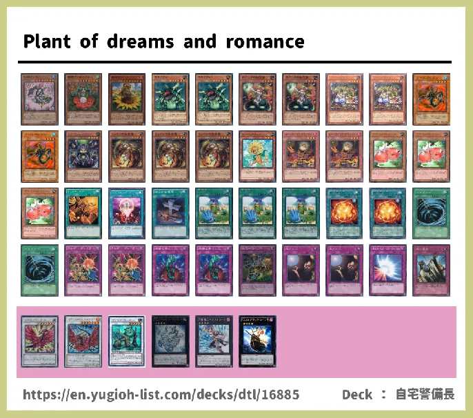 Plant Deck List Image