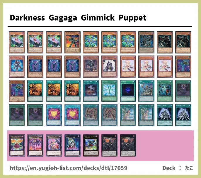Gimmick Puppet Deck List Image