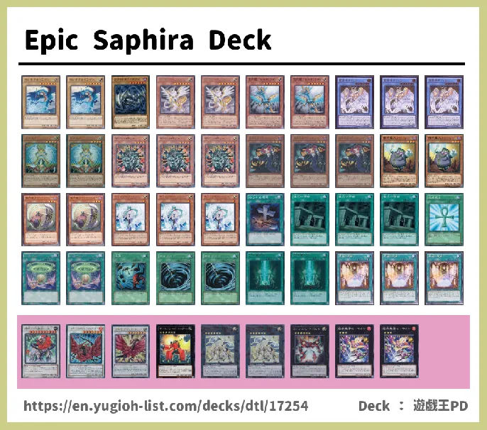  Deck List Image