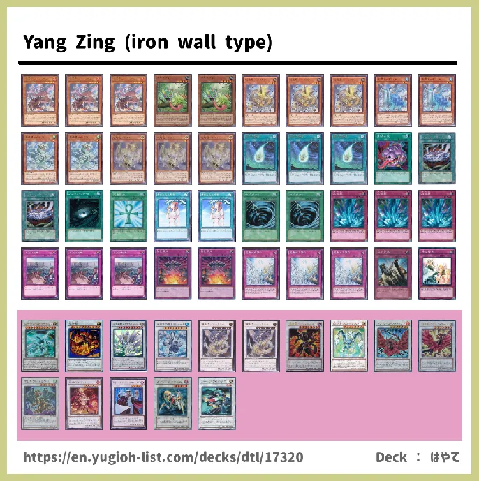 Yang Zing Deck List Image