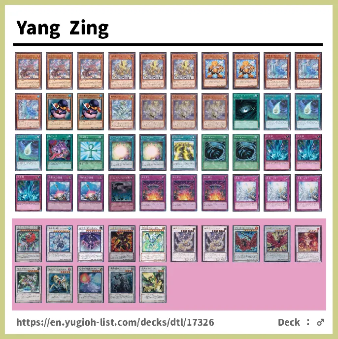 Yang Zing Deck List Image