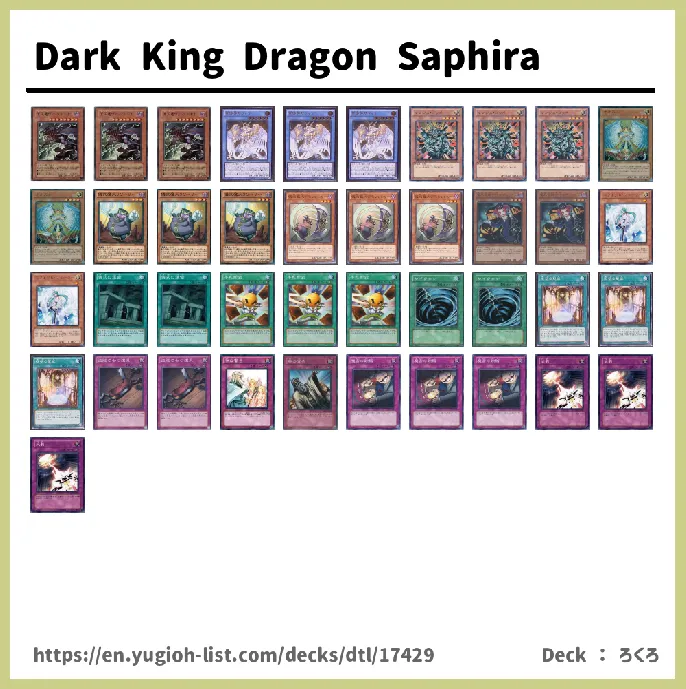  Deck List Image