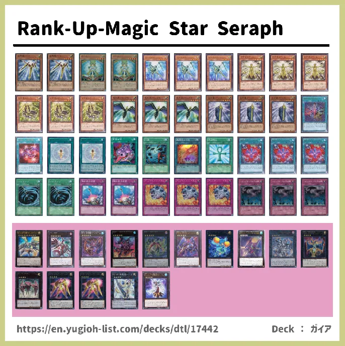 Star Seraph Deck List Image