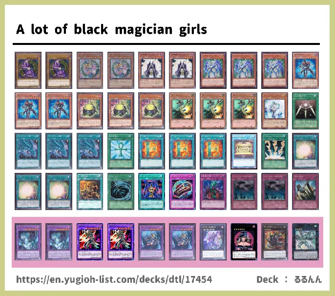 Spellcaster Deck List Image