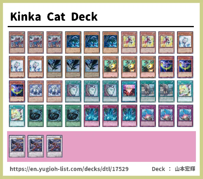  Deck List Image