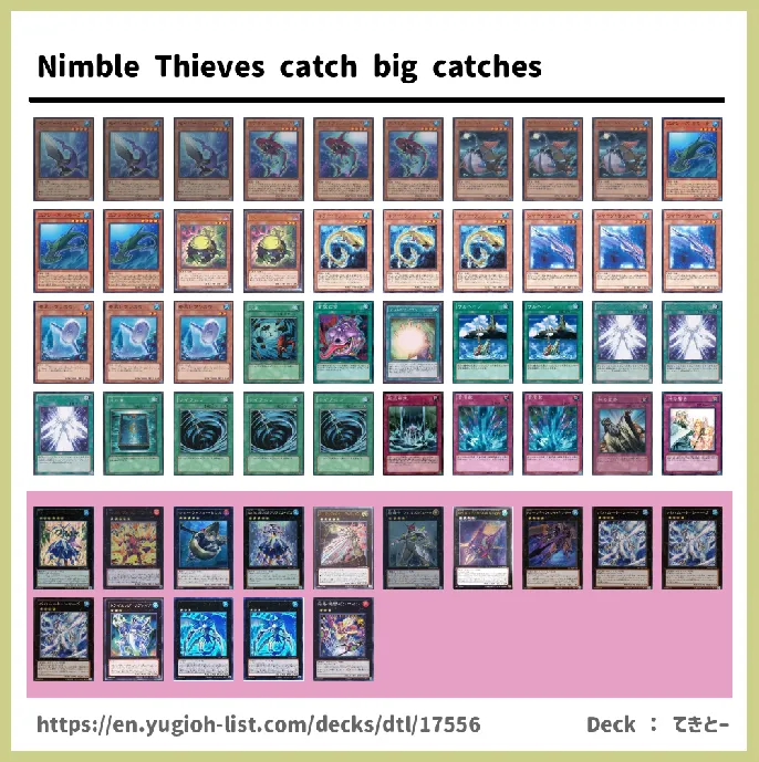 Fish Deck List Image