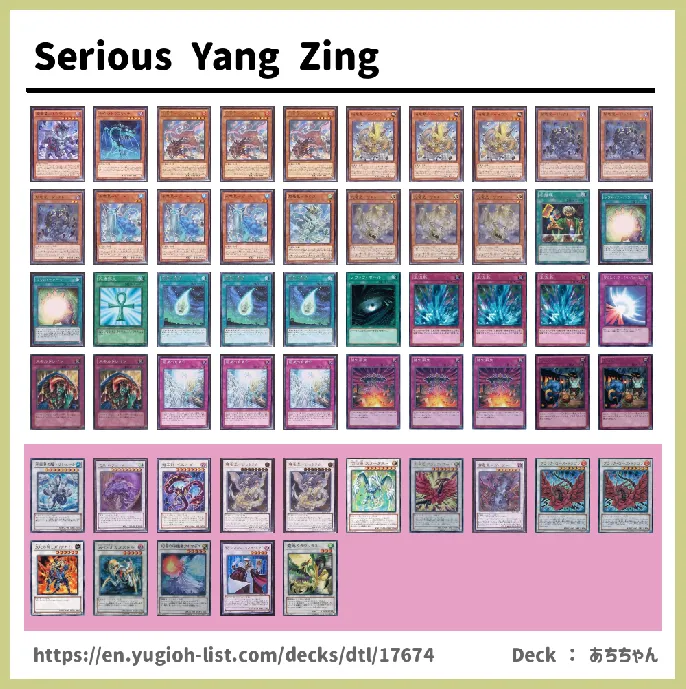 Yang Zing Deck List Image