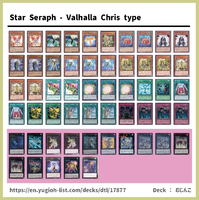 Star Seraph Deck List Image