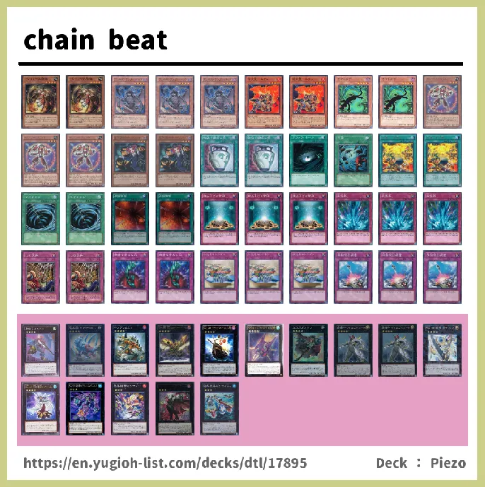  Deck List Image