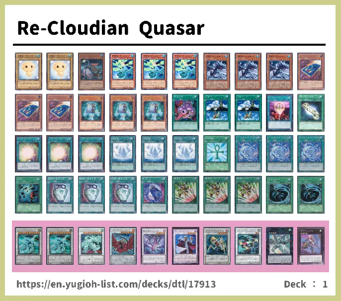 Cloudian Deck List Image