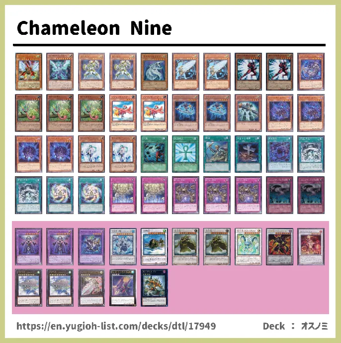  Deck List Image