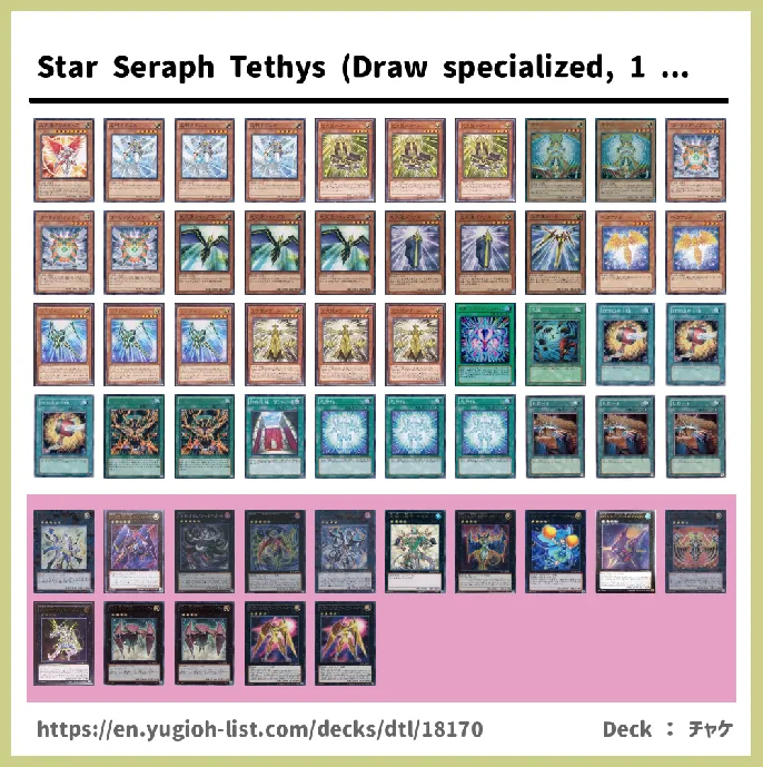 Star Seraph Deck List Image