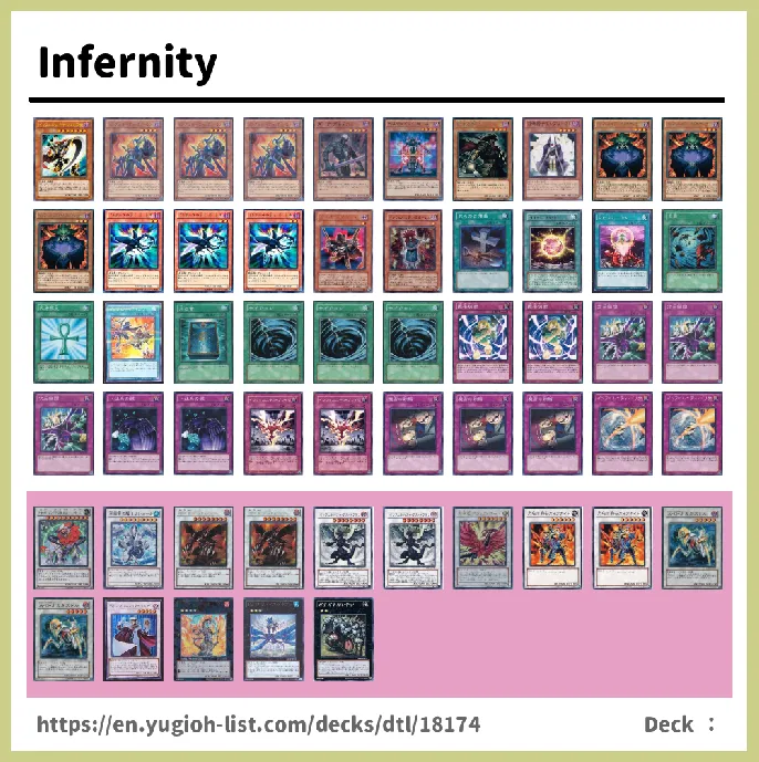 Infernity Deck List Image