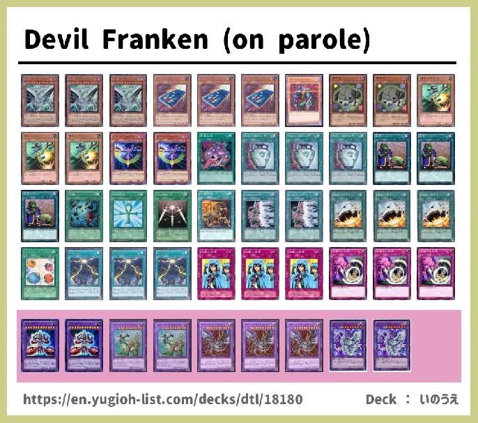 Fusion Monster Deck List Image