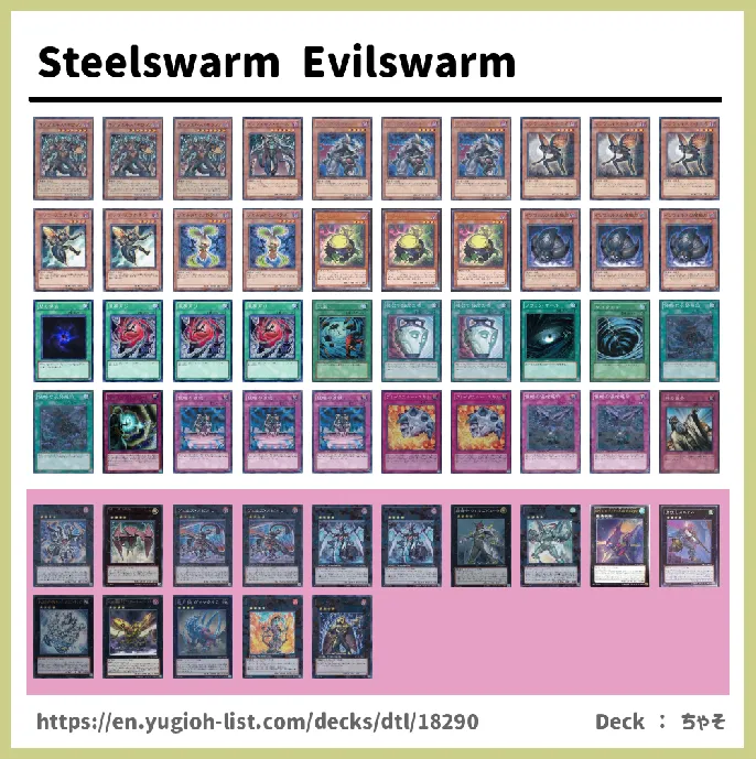 Steelswarm Deck List Image