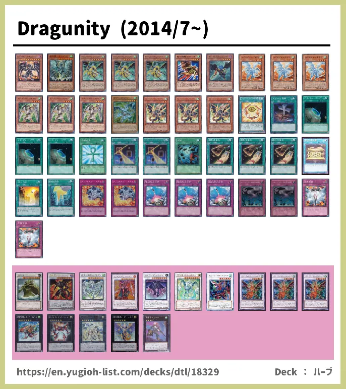 Dragunity Deck List Image