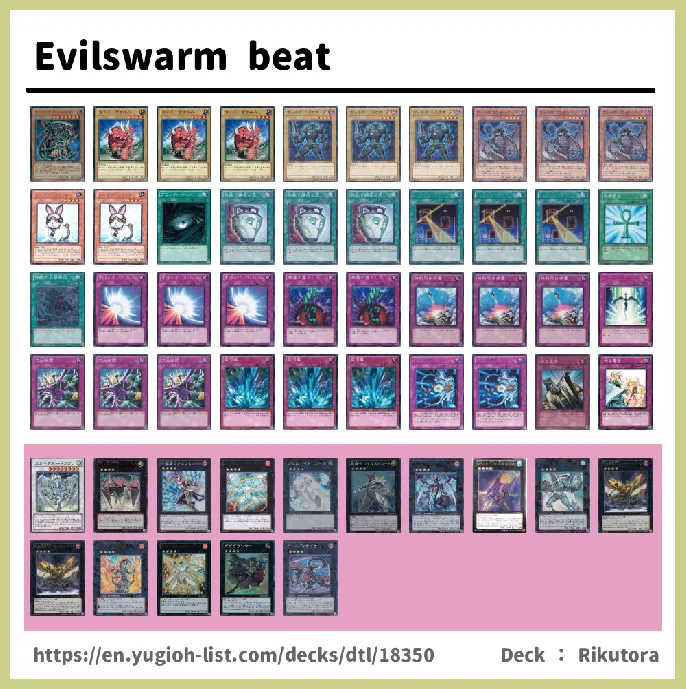 Evilswarm, Steelswarm Deck List Image