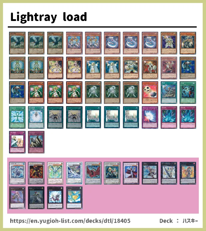 Lightray Deck List Image