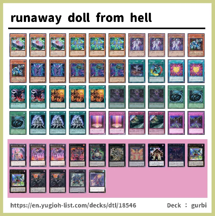 Gimmick Puppet Deck List Image