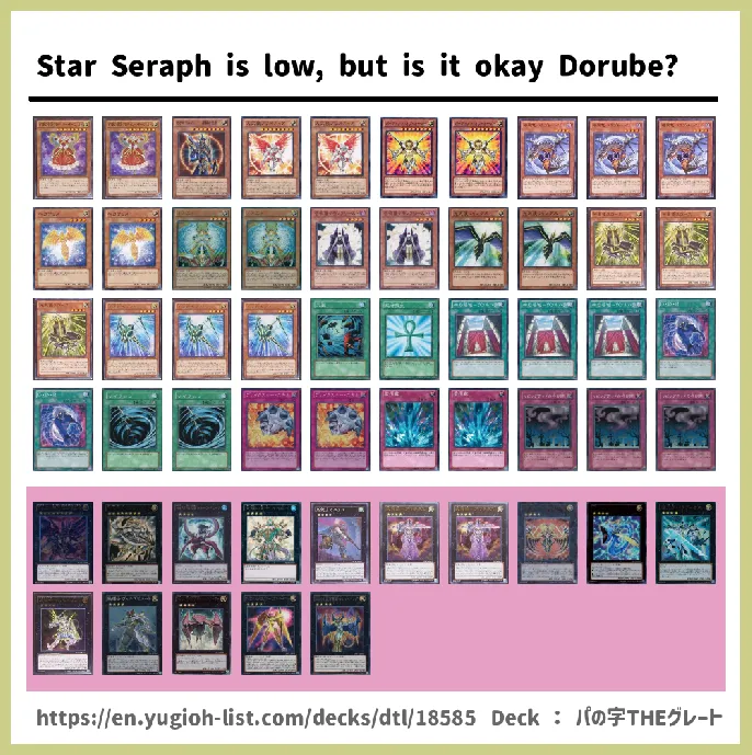 Star Seraph Deck List Image