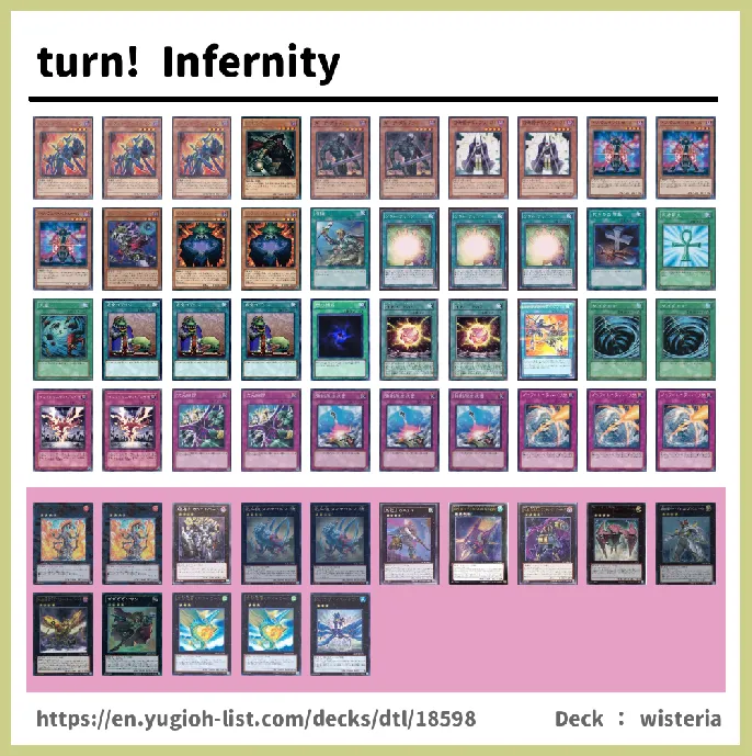 Infernity Deck List Image