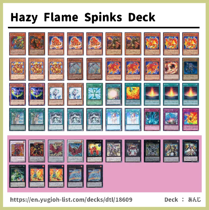 FIRE Deck List Image