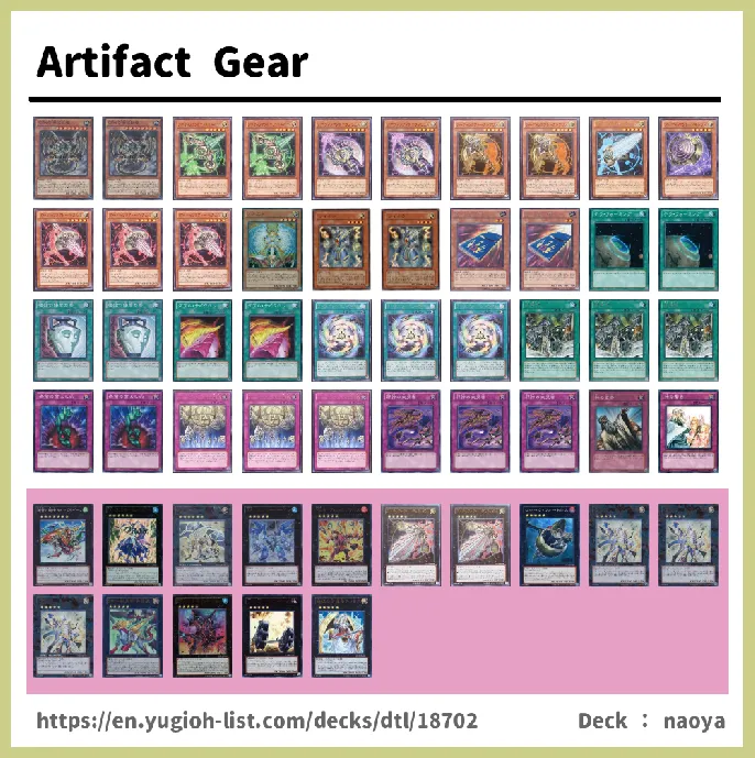 Artifact Deck List Image