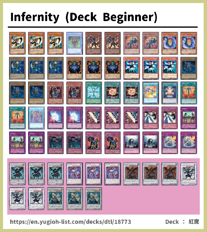 Infernity Deck List Image
