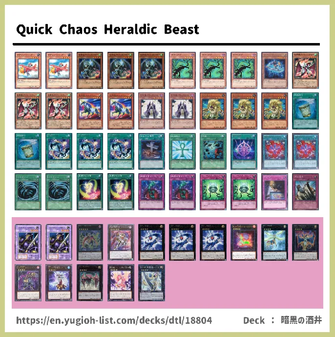 Heraldic Beast Deck List Image