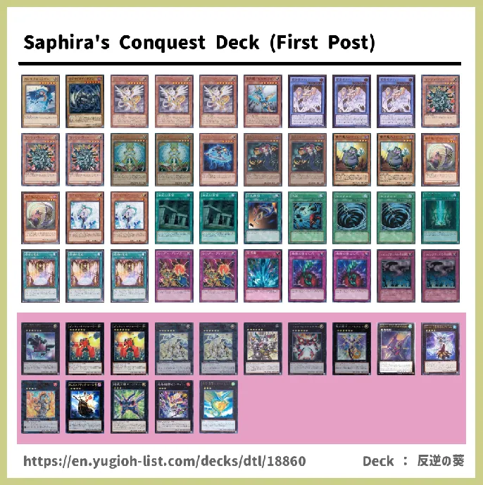  Deck List Image