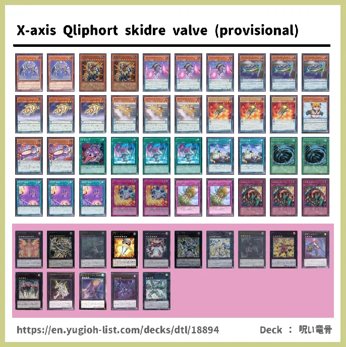 Qliphort, Apoqliphort Deck List Image