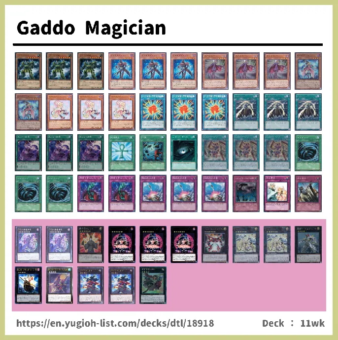 Gagaga Deck List Image