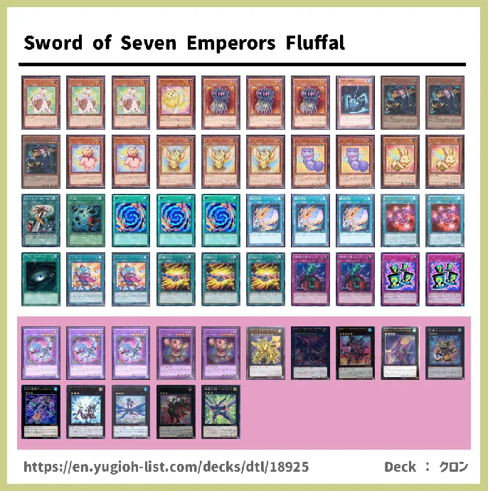 Fluffal, Frightfur, Edge Imp Deck List Image