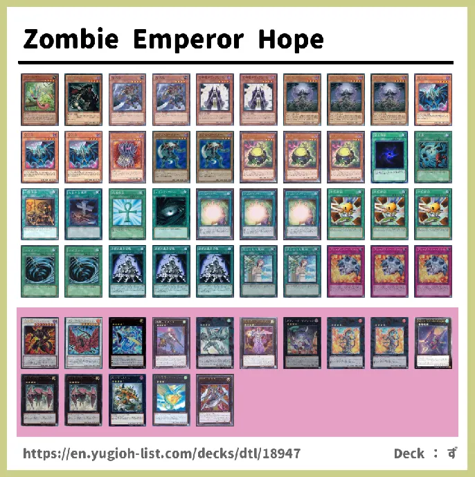 Zombie Deck List Image