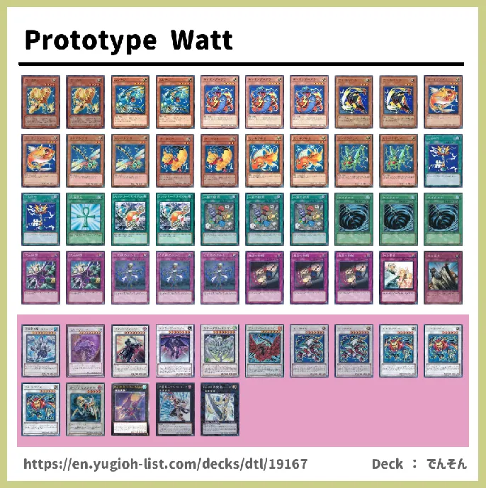 Watt Deck List Image