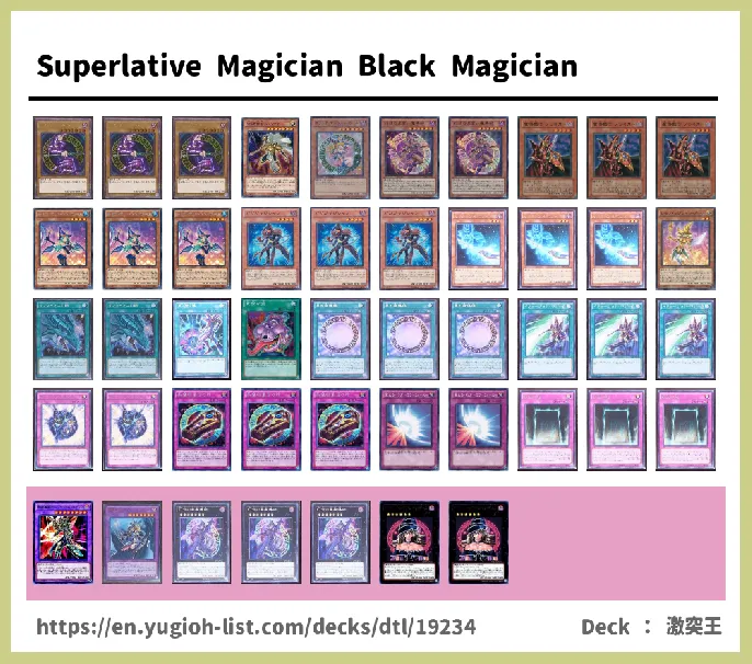 Spellcaster Deck List Image