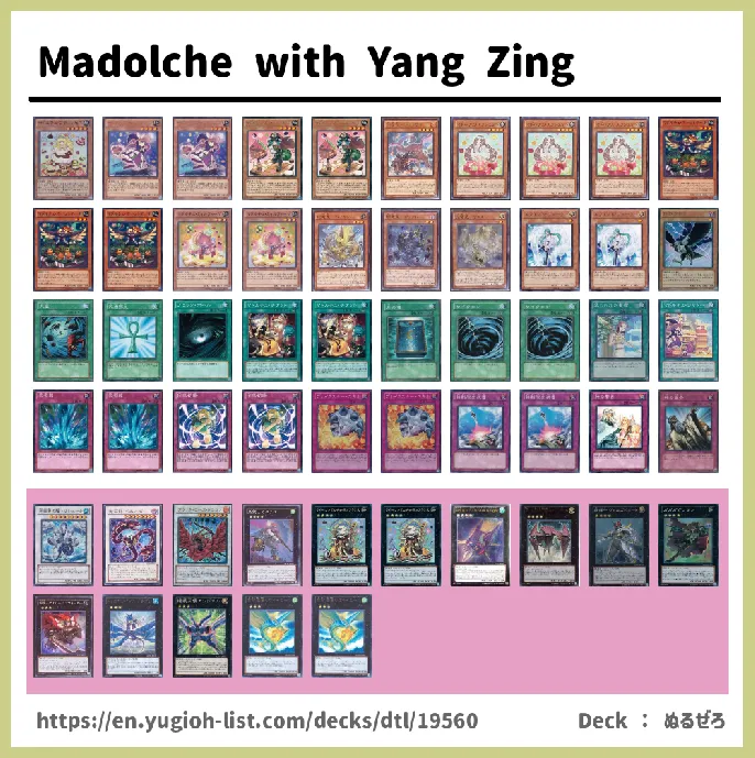 Madolche Deck List Image