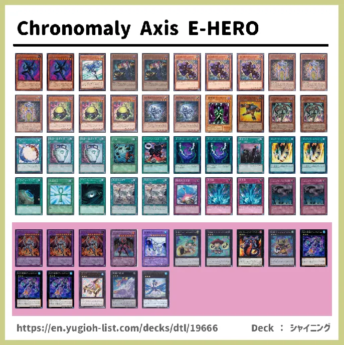 Evil HERO Deck List Image