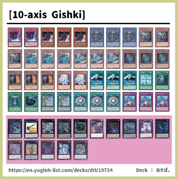 Gishki, Aquamirror Deck List Image