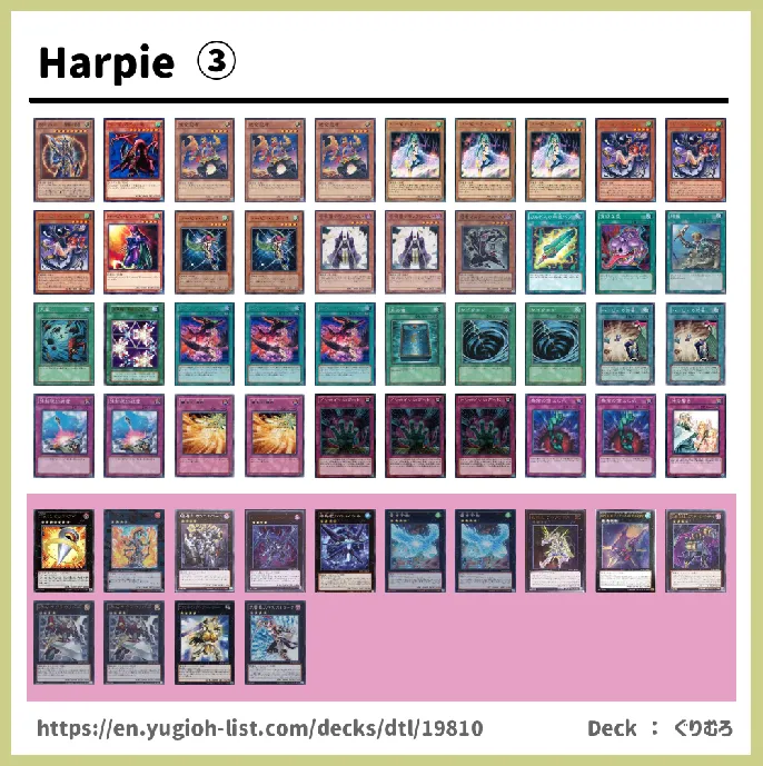 Harpie Deck List Image