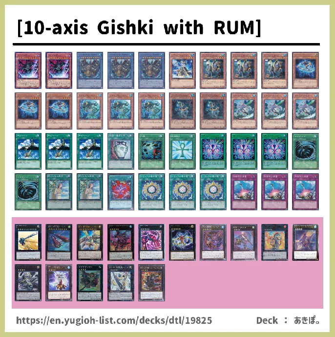 Gishki, Aquamirror Deck List Image