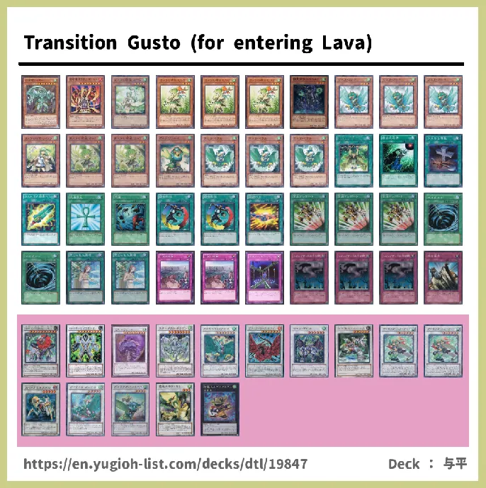 Gusto Deck List Image