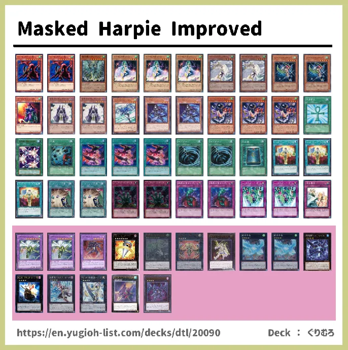 Harpie Deck List Image