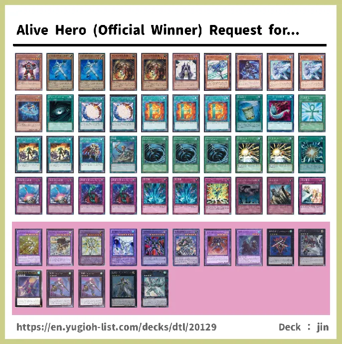 Elemental HERO Deck List Image