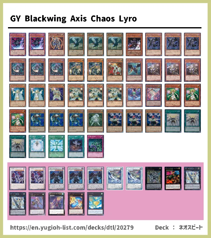 Blackwing Deck List Image