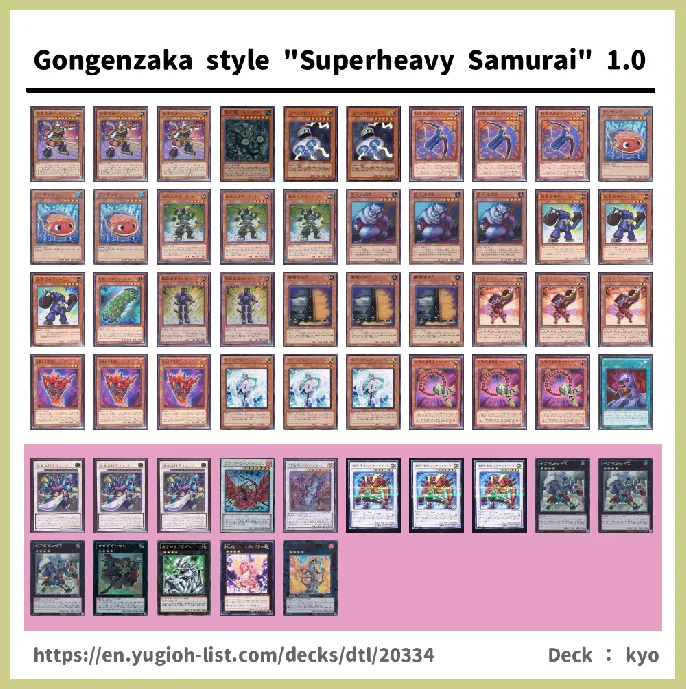 Superheavy Samurai  Deck List Image