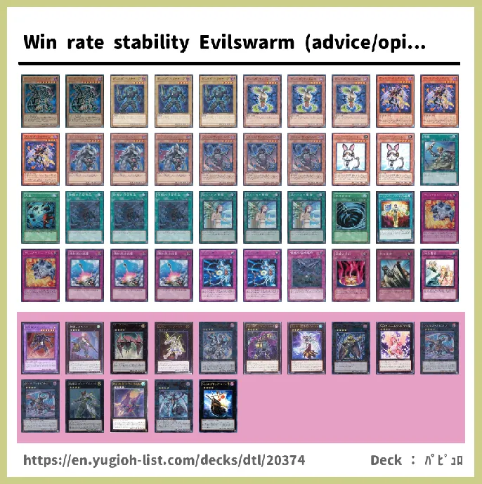 Evilswarm, Steelswarm Deck List Image